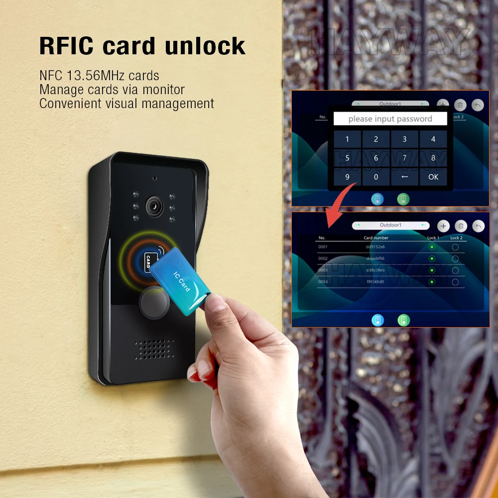2 Wires Smart Home Tuya Wifi 1 - Home Security Cameras Uk 评论和价格