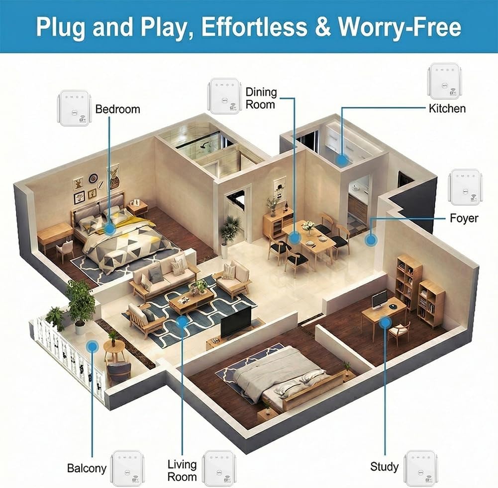 2026 New WiFi Repeater 300Mbps - Home Security Services 评论和价格