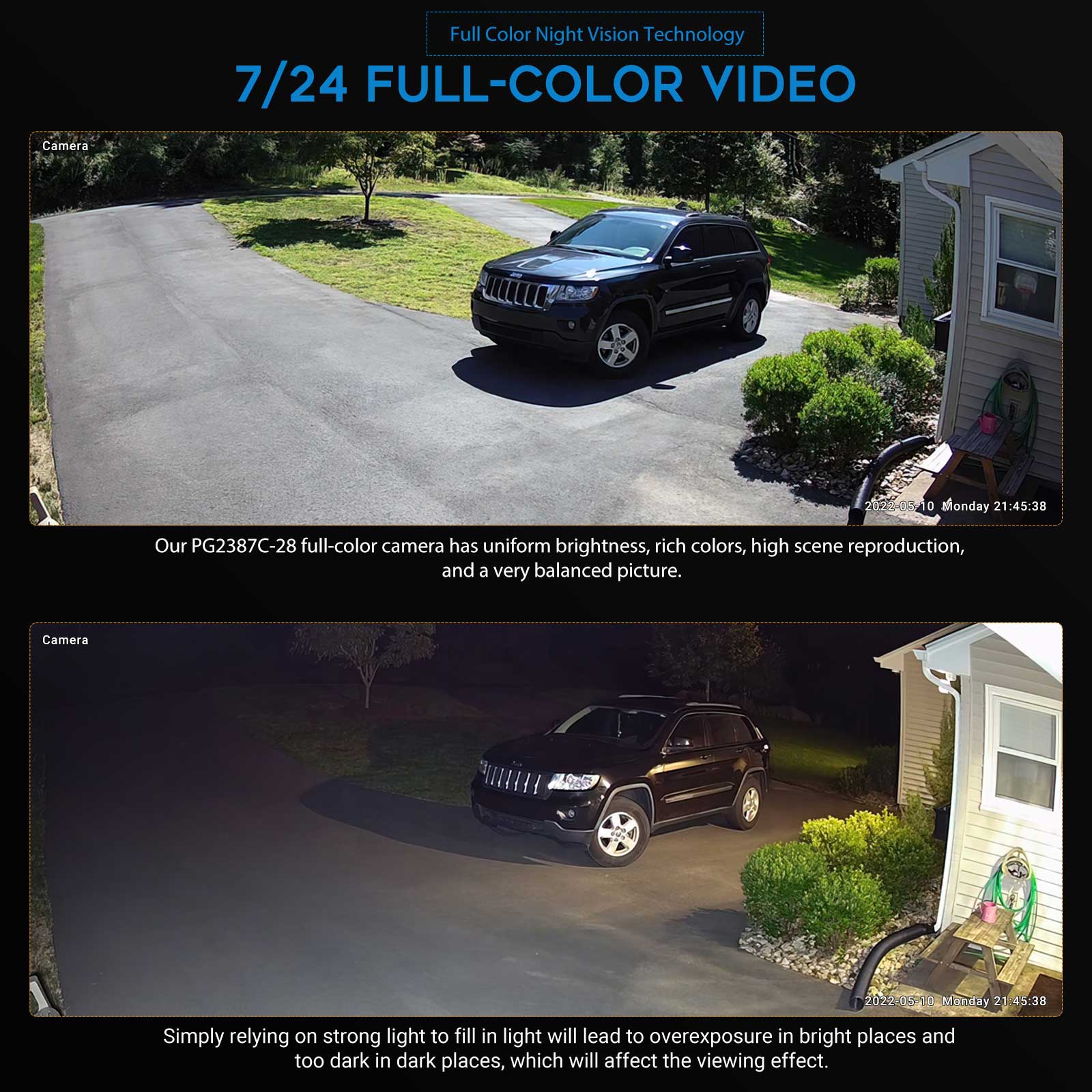 VIKYLIN 5MP Full Color Night V - Home Security Options 评论和价格