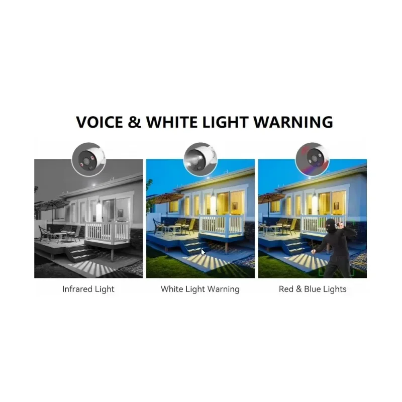8CH 4K PoE Security Camera Sys - Home Security Systems With Cameras 评论和价格