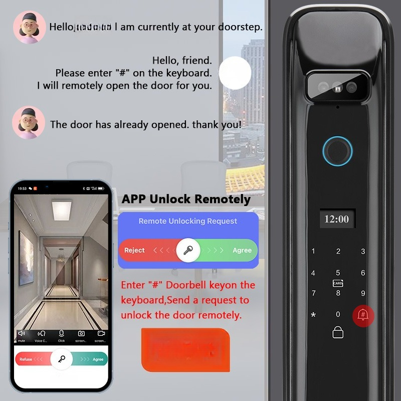 XSDTS DF03 3D Face Recognition - Home Security Doors 评论和价格