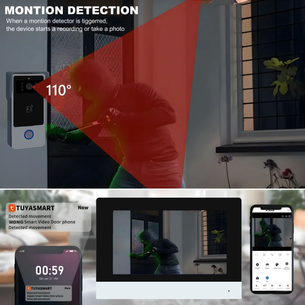 2 Wires Smart Home Tuya Wifi 1 - Home Security Cameras Uk 评论和价格