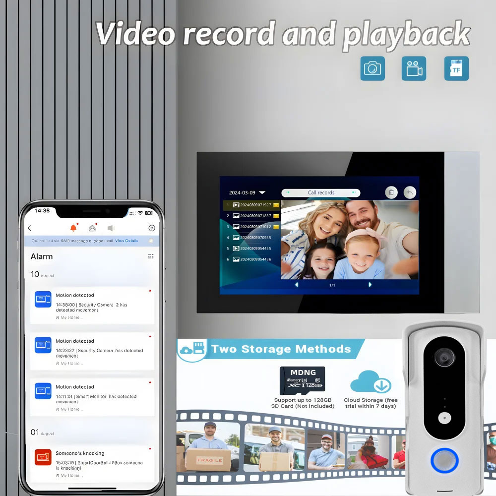 2 Wire Smart Home Tuya Wifi 10 - Home Security Cameras Uk 评论和价格