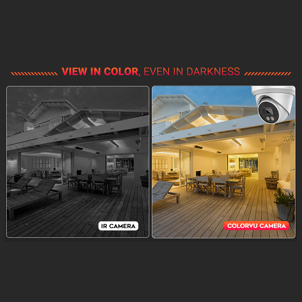 Vikylin 4K 8MP Alarm Full Colo - Home Security Options 评论和价格