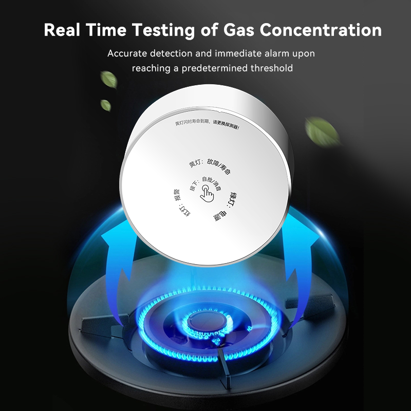 Meian Zigbee Gas Detector Tuya - Home Security Systems Wireless 评论和价格