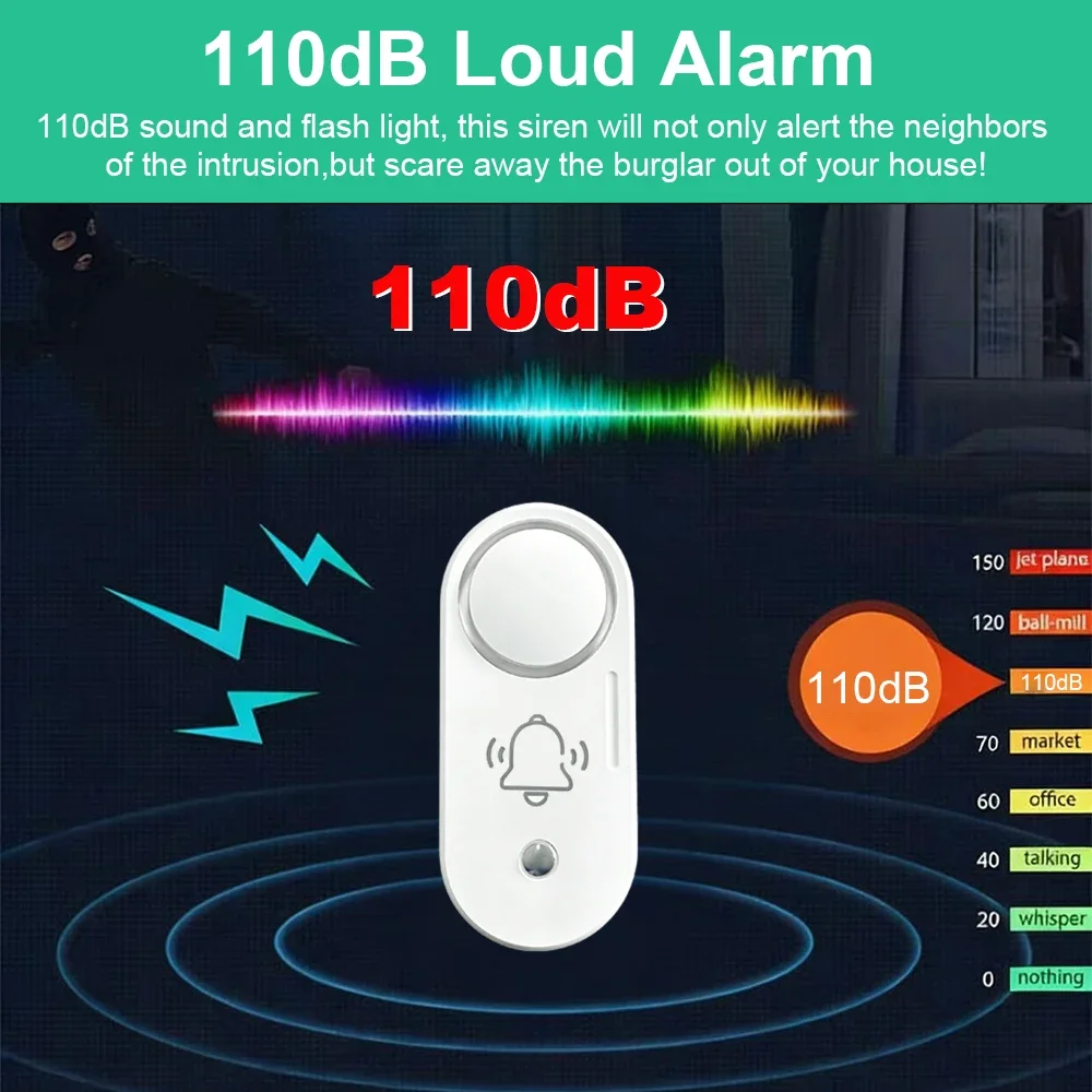 Haozee Zigbee 110dB Siren Alar - Home Security Options 评论和价格