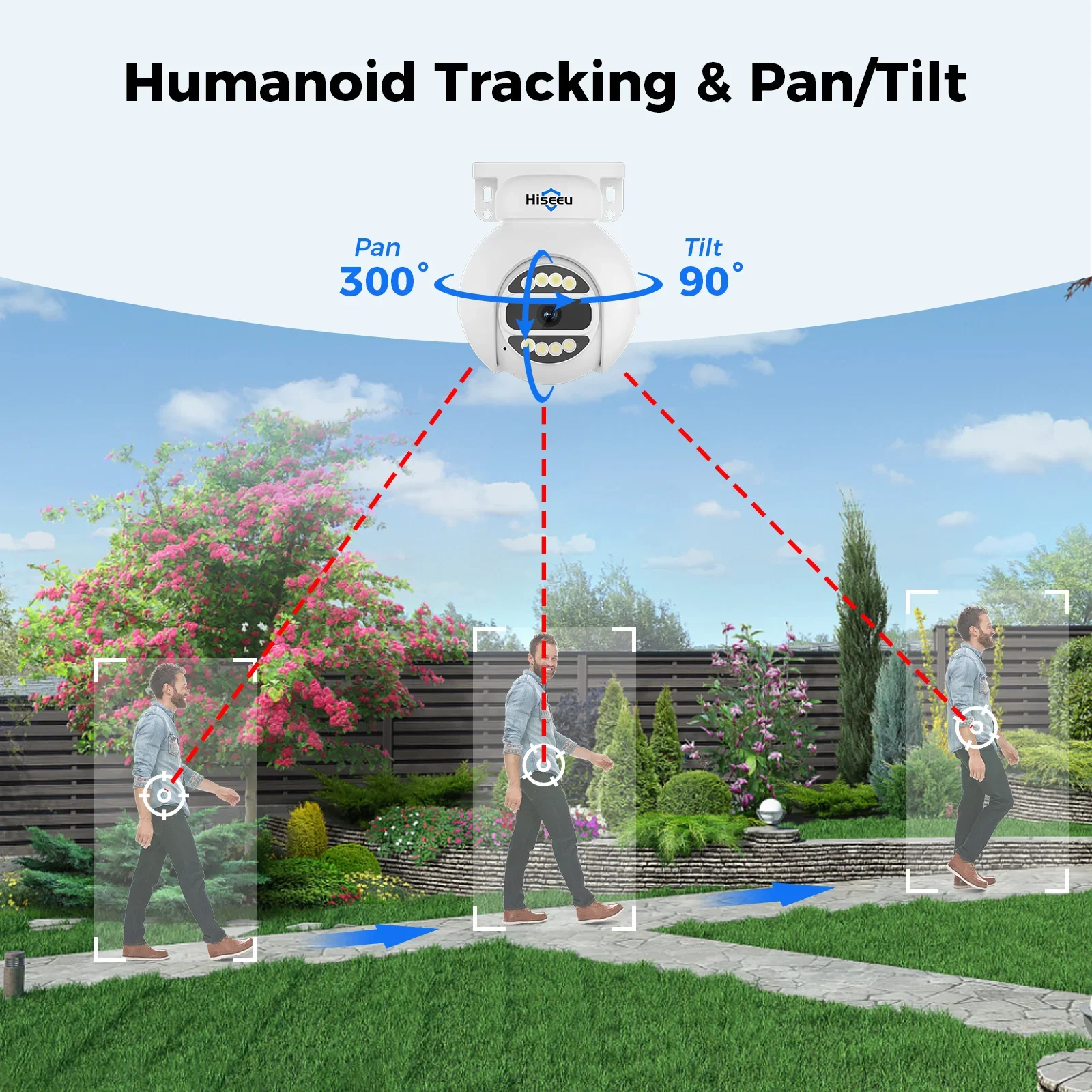 Hiseeu Automatic Tracking 5mp  - Home Security Systems With Cameras 评论和价格