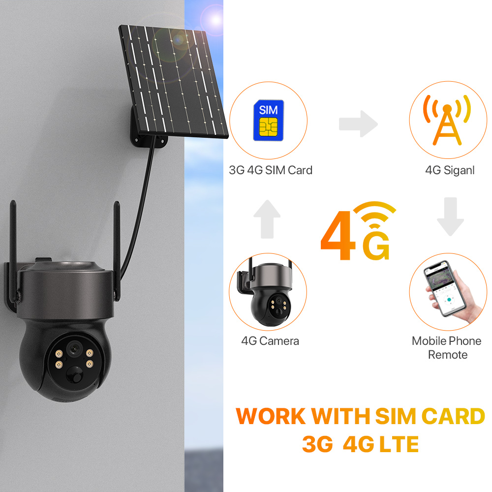 4MP 4G SIM Solar Battery Power - Home Security Outdoor Camera System 评论和价格