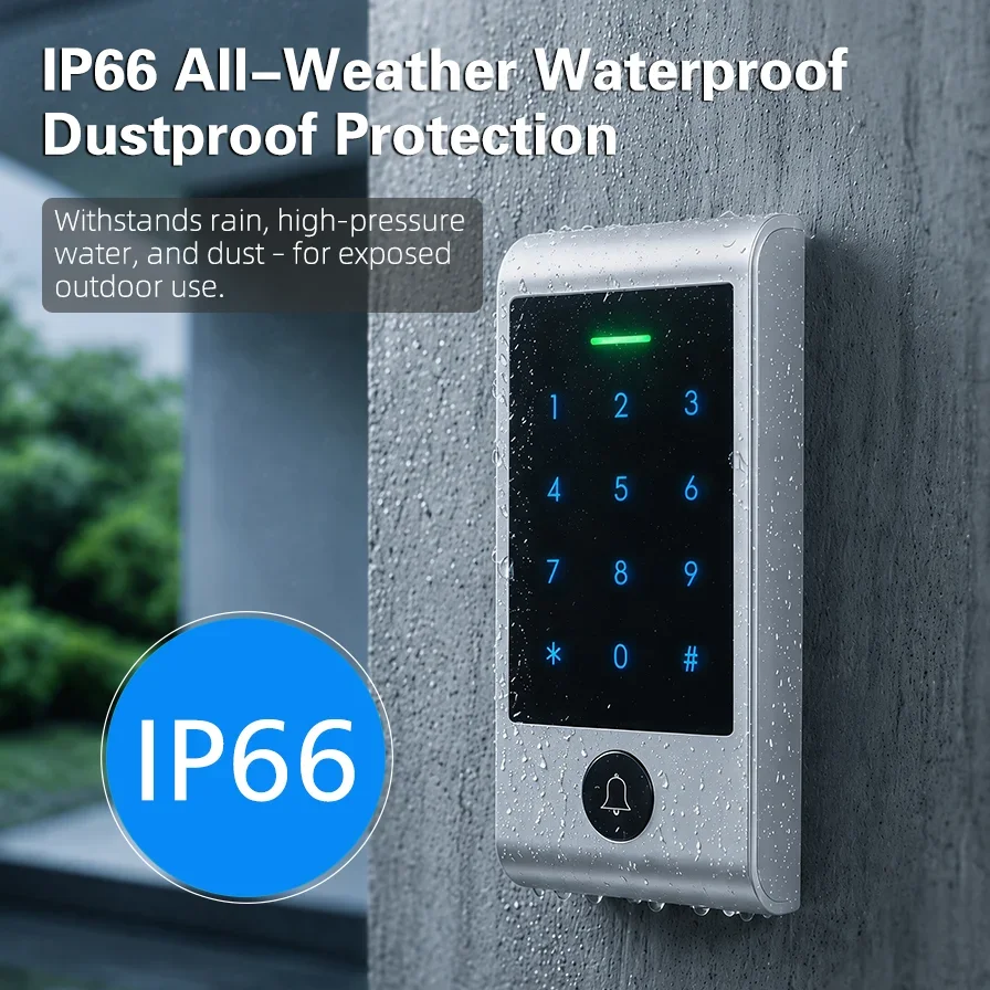 Advanced WIFI Remote Control T - Home Security Doors 评论和价格