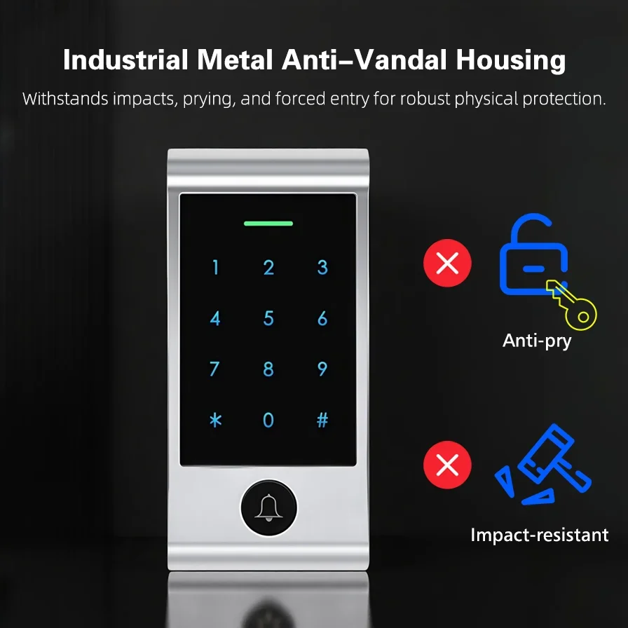 Advanced WIFI Remote Control T - Home Security Doors 评论和价格