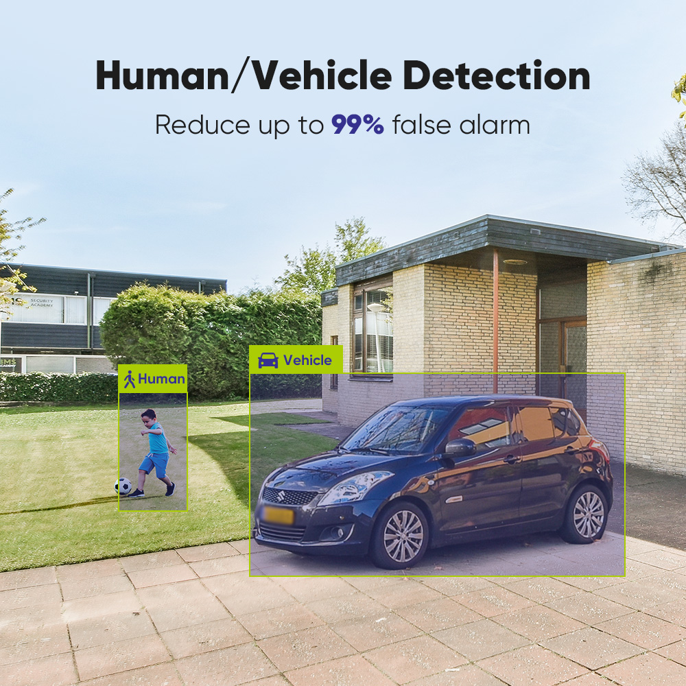 SANNCE 1080P Security Camera S - Home Security Outdoor Camera System 评论和价格