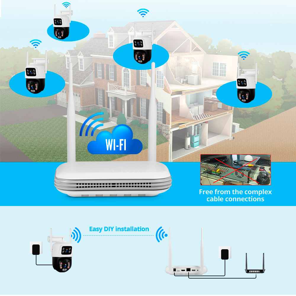KERUI Waterproof 6MP HD Wirele - Home Security Camera System 评论和价格