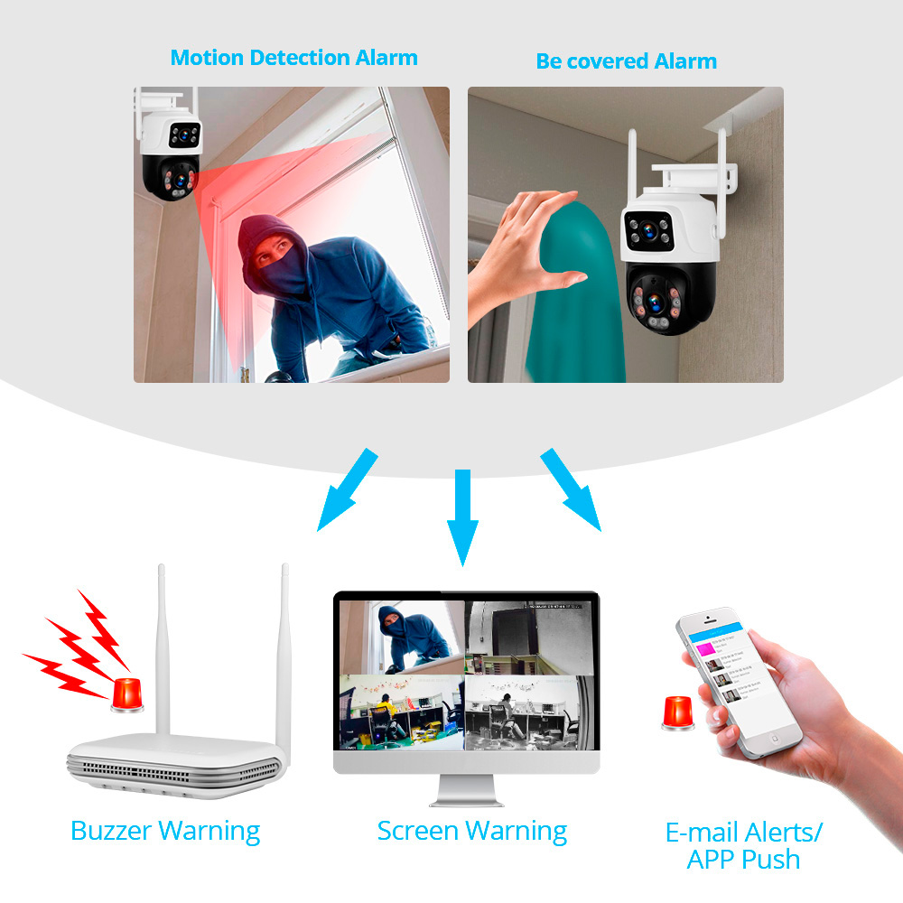 KERUI Waterproof 6MP HD Wirele - Home Security Camera System 评论和价格