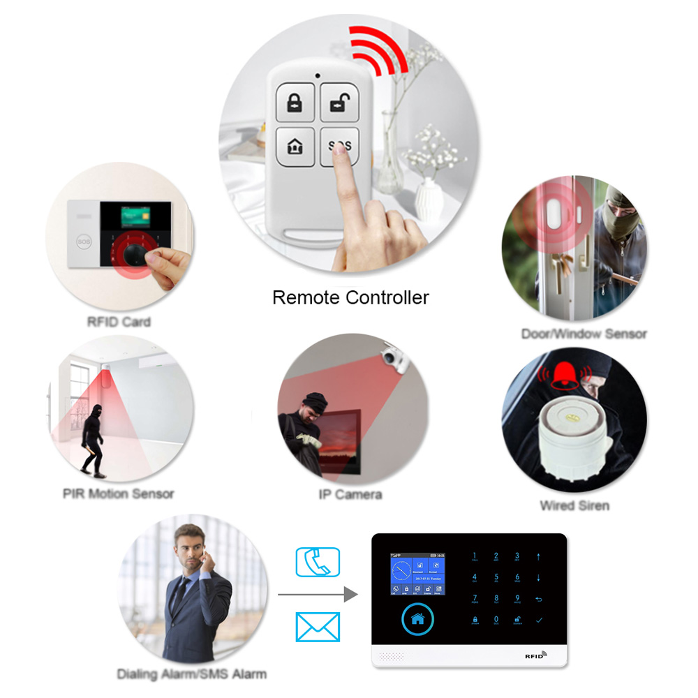 HIVA PF-50 Wireless 433MHz Rem - Home Security Systems Wireless 评论和价格