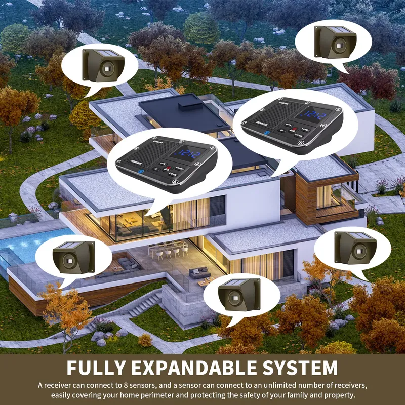 Outdoor Solar - Powered Wirele - Home Security Systems Wireless 评论和价格