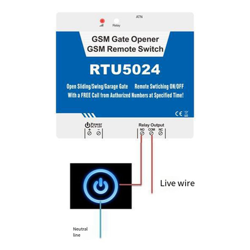B04C-RTU5024 GSM Door Opener R - Home Security Doors 评论和价格