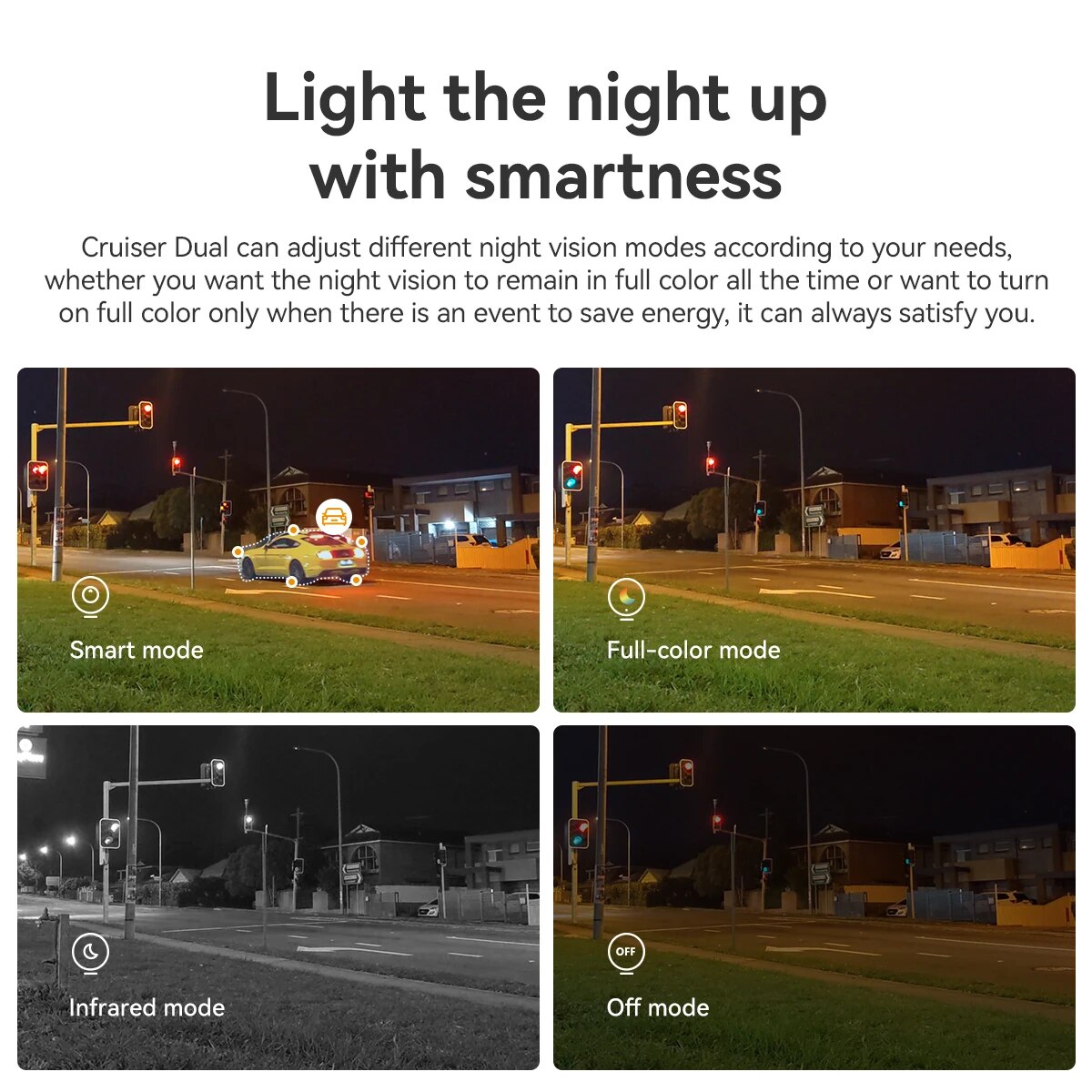 IMOU Outdoor PT Security Camer - Home Security Services 评论和价格
