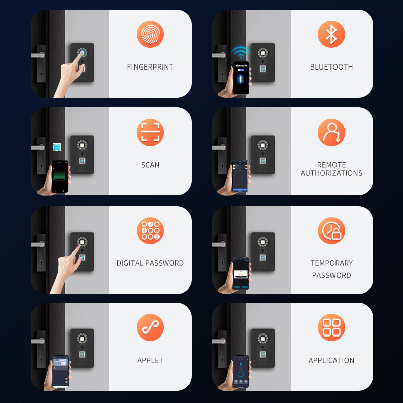 Intelligent Padlock Hang Desig - Home Security Doors 评论和价格