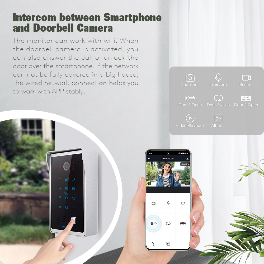 Tuyasmart APP HD Wired Home Se - Home Security Cameras Uk 评论和价格