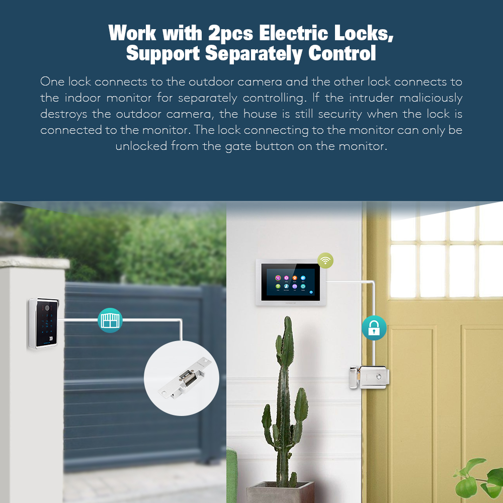 Tuyasmart APP HD Wired Home Se - Home Security Cameras Uk 评论和价格