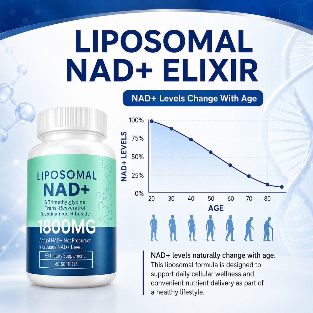Liposomal NAD+ 1800mg Softgels - Home Security Companies 评论和价格