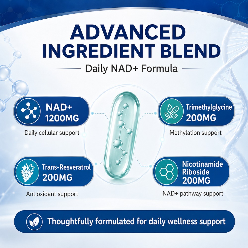 Liposomal NAD+ 1800mg Softgels - Home Security Companies 评论和价格