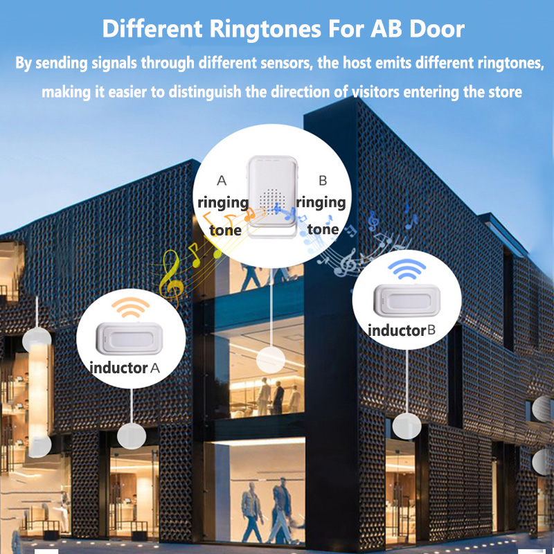 Wireless Welcome Doorbell Home - Home Security Doors 评论和价格