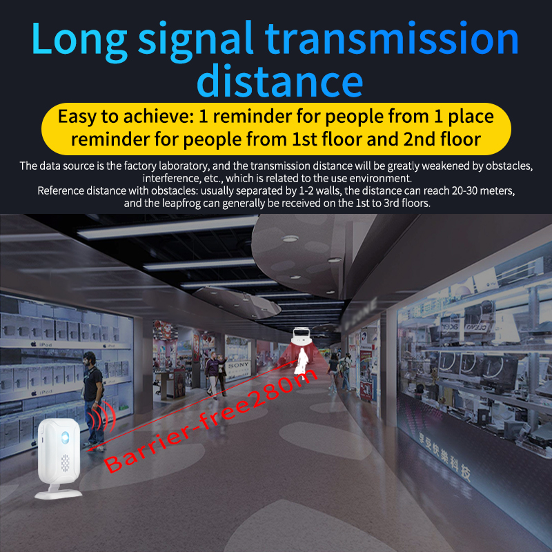 Home Security Wireless Motion  - Home Security Systems Wireless 评论和价格