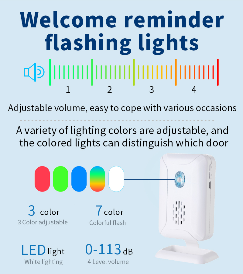 Home Security Wireless Motion  - Home Security Systems Wireless 评论和价格