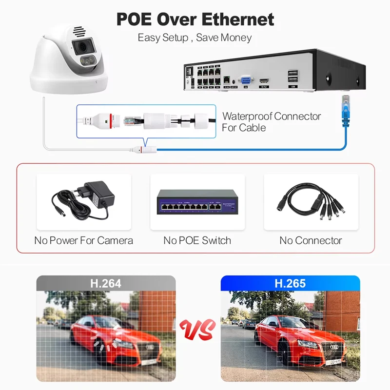 For Techage Home 8MP CCTV Secu - Home Security Options 评论和价格
